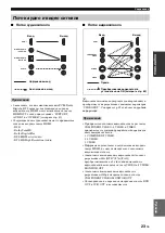 Preview for 715 page of Yamaha RX-V1800 Owner'S Manual