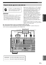 Предварительный просмотр 717 страницы Yamaha RX-V1800 Owner'S Manual