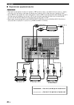 Preview for 720 page of Yamaha RX-V1800 Owner'S Manual