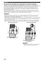 Preview for 722 page of Yamaha RX-V1800 Owner'S Manual