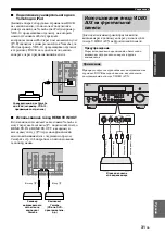 Preview for 723 page of Yamaha RX-V1800 Owner'S Manual