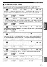 Preview for 739 page of Yamaha RX-V1800 Owner'S Manual