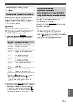 Preview for 745 page of Yamaha RX-V1800 Owner'S Manual