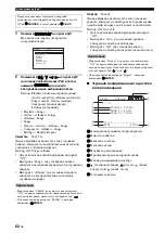 Preview for 754 page of Yamaha RX-V1800 Owner'S Manual