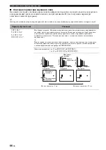 Preview for 758 page of Yamaha RX-V1800 Owner'S Manual