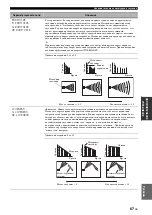 Preview for 759 page of Yamaha RX-V1800 Owner'S Manual