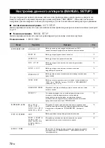 Preview for 764 page of Yamaha RX-V1800 Owner'S Manual