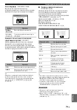 Preview for 771 page of Yamaha RX-V1800 Owner'S Manual