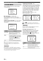 Preview for 774 page of Yamaha RX-V1800 Owner'S Manual