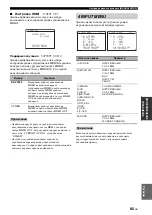 Preview for 777 page of Yamaha RX-V1800 Owner'S Manual