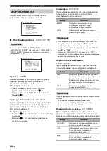 Preview for 780 page of Yamaha RX-V1800 Owner'S Manual