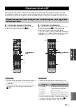 Preview for 789 page of Yamaha RX-V1800 Owner'S Manual