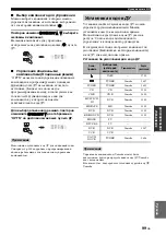 Preview for 791 page of Yamaha RX-V1800 Owner'S Manual