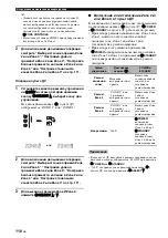 Preview for 802 page of Yamaha RX-V1800 Owner'S Manual