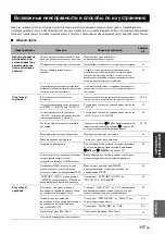 Preview for 809 page of Yamaha RX-V1800 Owner'S Manual