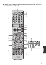 Preview for 831 page of Yamaha RX-V1800 Owner'S Manual