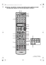 Preview for 841 page of Yamaha RX-V1800 Owner'S Manual