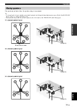 Preview for 15 page of Yamaha RX V1900 - AV Receiver Owner'S Manual