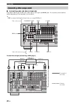 Preview for 24 page of Yamaha RX V1900 - AV Receiver Owner'S Manual