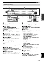 Preview for 31 page of Yamaha RX V1900 - AV Receiver Owner'S Manual