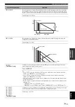 Preview for 75 page of Yamaha RX V1900 - AV Receiver Owner'S Manual