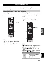 Preview for 93 page of Yamaha RX V1900 - AV Receiver Owner'S Manual