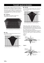 Preview for 124 page of Yamaha RX V1900 - AV Receiver Owner'S Manual