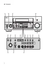 Preview for 134 page of Yamaha RX V1900 - AV Receiver Owner'S Manual