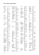 Preview for 138 page of Yamaha RX V1900 - AV Receiver Owner'S Manual