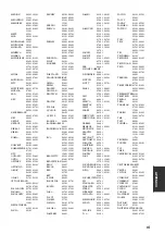 Preview for 139 page of Yamaha RX V1900 - AV Receiver Owner'S Manual