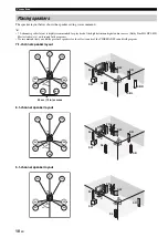 Предварительный просмотр 14 страницы Yamaha RX-V1900 Owner'S Manual