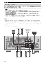 Предварительный просмотр 16 страницы Yamaha RX-V1900 Owner'S Manual