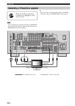 Предварительный просмотр 22 страницы Yamaha RX-V1900 Owner'S Manual