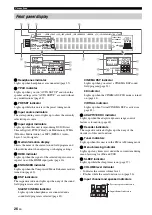 Предварительный просмотр 30 страницы Yamaha RX-V1900 Owner'S Manual