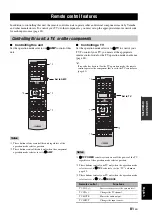 Предварительный просмотр 85 страницы Yamaha RX-V1900 Owner'S Manual