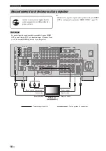 Предварительный просмотр 144 страницы Yamaha RX-V1900 Owner'S Manual