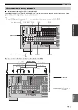 Предварительный просмотр 145 страницы Yamaha RX-V1900 Owner'S Manual