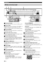 Предварительный просмотр 152 страницы Yamaha RX-V1900 Owner'S Manual