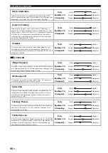 Предварительный просмотр 166 страницы Yamaha RX-V1900 Owner'S Manual