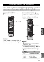 Предварительный просмотр 207 страницы Yamaha RX-V1900 Owner'S Manual