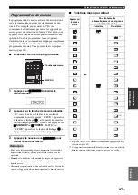 Предварительный просмотр 213 страницы Yamaha RX-V1900 Owner'S Manual