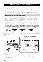 Предварительный просмотр 216 страницы Yamaha RX-V1900 Owner'S Manual