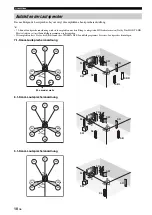 Предварительный просмотр 258 страницы Yamaha RX-V1900 Owner'S Manual