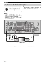 Предварительный просмотр 266 страницы Yamaha RX-V1900 Owner'S Manual