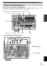 Предварительный просмотр 267 страницы Yamaha RX-V1900 Owner'S Manual