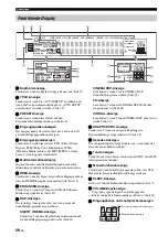 Предварительный просмотр 274 страницы Yamaha RX-V1900 Owner'S Manual