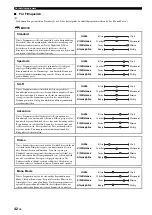 Предварительный просмотр 290 страницы Yamaha RX-V1900 Owner'S Manual