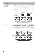 Предварительный просмотр 310 страницы Yamaha RX-V1900 Owner'S Manual