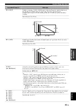 Предварительный просмотр 311 страницы Yamaha RX-V1900 Owner'S Manual