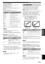 Предварительный просмотр 317 страницы Yamaha RX-V1900 Owner'S Manual